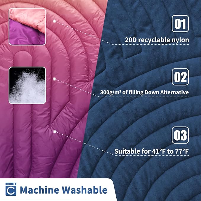 Mini Camping Blanket, Puffy Polar Fleece Blanket Lightweight Warm Outdoor Blanket for Camping,Traveling, Stadium, Hiking, Picnics - Image 3