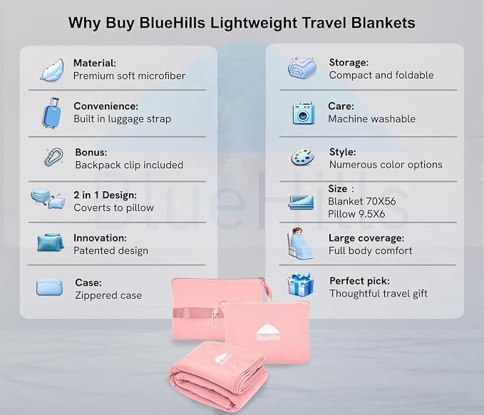 BlueHills Premium Soft Lightweight Travel Blanket Airplane Throw - Pink | Luggage Strap & Carabiner Included, Compact & Lightweight, Long Flight Comfort, Travel Must Haves, Packable Plane Accessory - Image 2