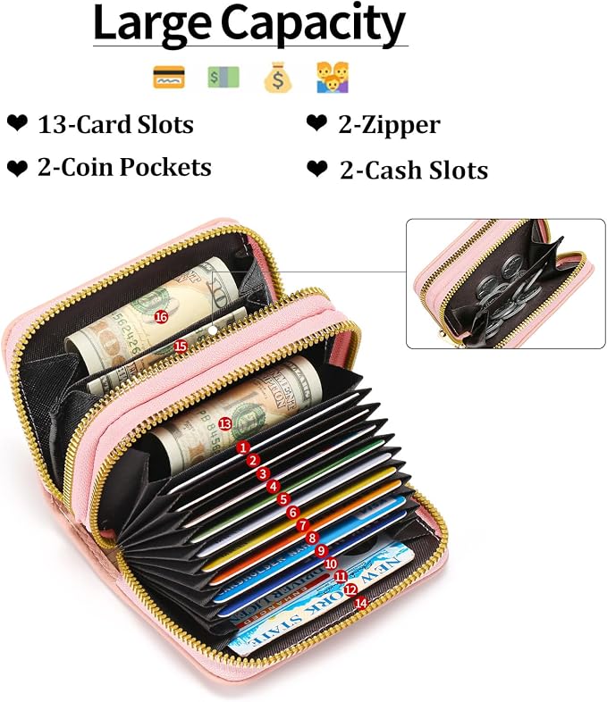 Credit Card Holder for Women Double Zipper Small Leather Card Case Wallet - Image 2