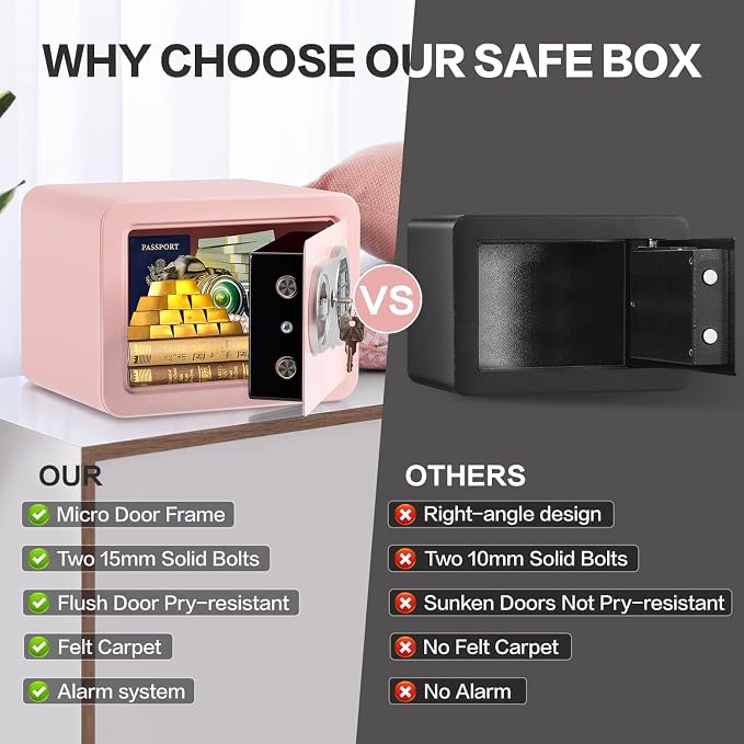 0.23 Cubic Feet Safe Box, Small Safe W/Fireproof Bag, Keys & Pass Code, Digital Electronic Security Money Box for Cash, Document, Home, Office, Hotel Use, Pink, 6.69"D x 9.06"W x 6.69"H - Image 7
