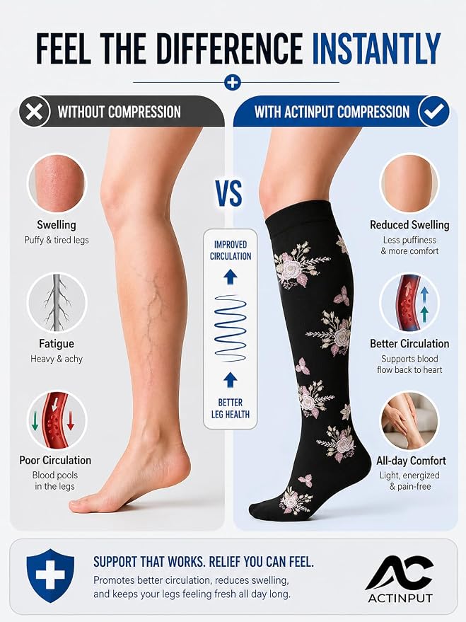 ACTINPUT Compression Socks for Women&Men 15-20mmHg Medical Knee High Support for Seniors,Pregnancy,Flight,Nurse&Circulation - Image 6