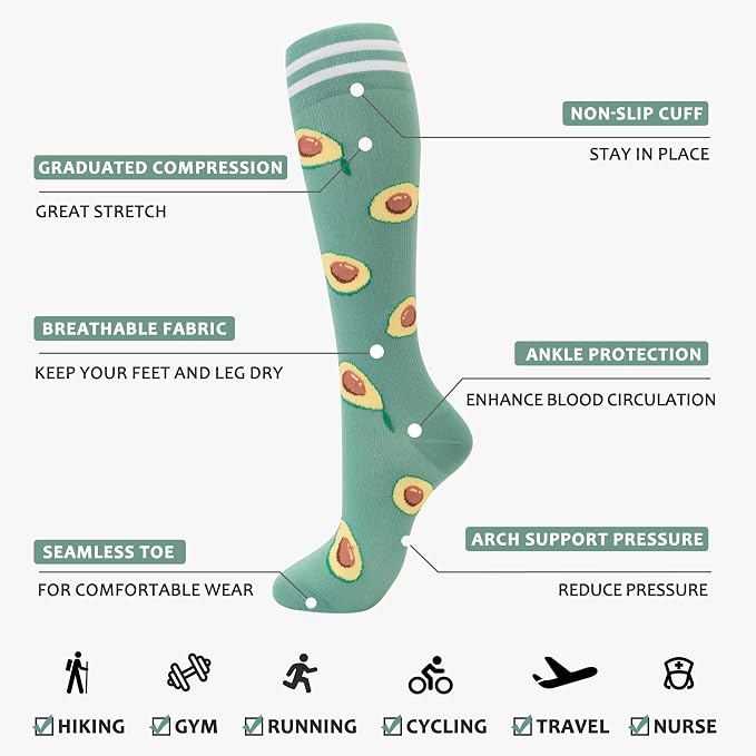 fenglaoda Compression Socks Women Men 4 Pairs, Knee High Support Socks for Running, Sports, Travel, Flight, Nurse - Image 3