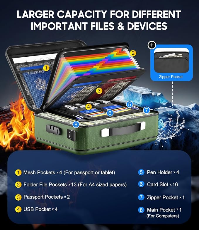 Fireproof Document Box with Lock, Hard-Shell Fireproof Safe Box | Fire proof Lock Box for Home Documents, Portable Travel Fire Proof File Box for Passport Laptop Certificates, Alpine Green - Image 4