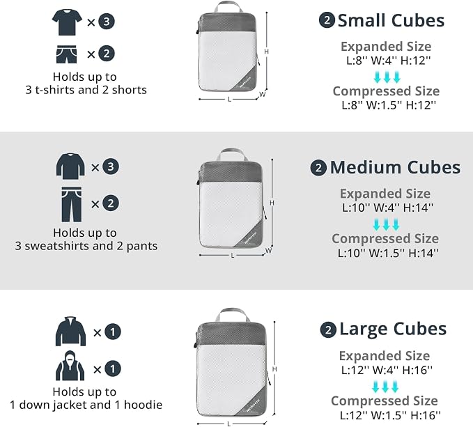 Compression Packing Cubes 10 Set, Compressible Space-Saving Packing Cubes for Travel - Compression Bags, Luggage Organizer, Travel Essentials for Women, Grey - Image 3