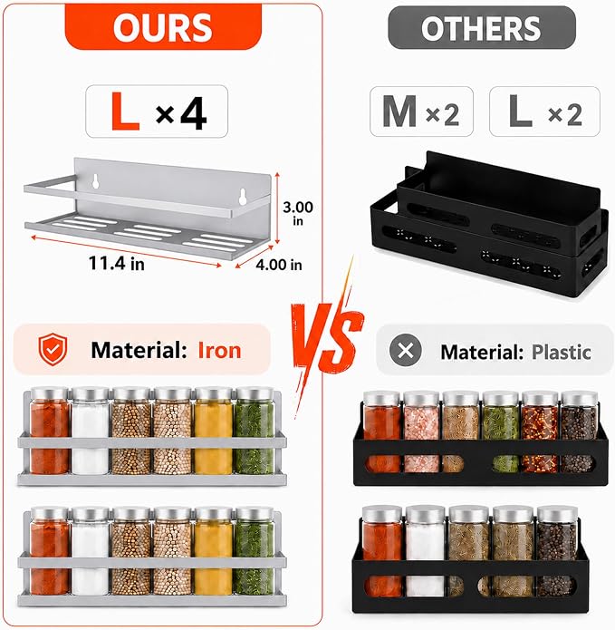 SMRCAD 4 Pack Metal Magnetic Spice Rack for Fridge – Heavy-Duty | Iron Construction, Rust-Resistant, Dust-Resistant, Fits Condiment Bottles, Includes Screws for Optional Wall Mount - Image 3