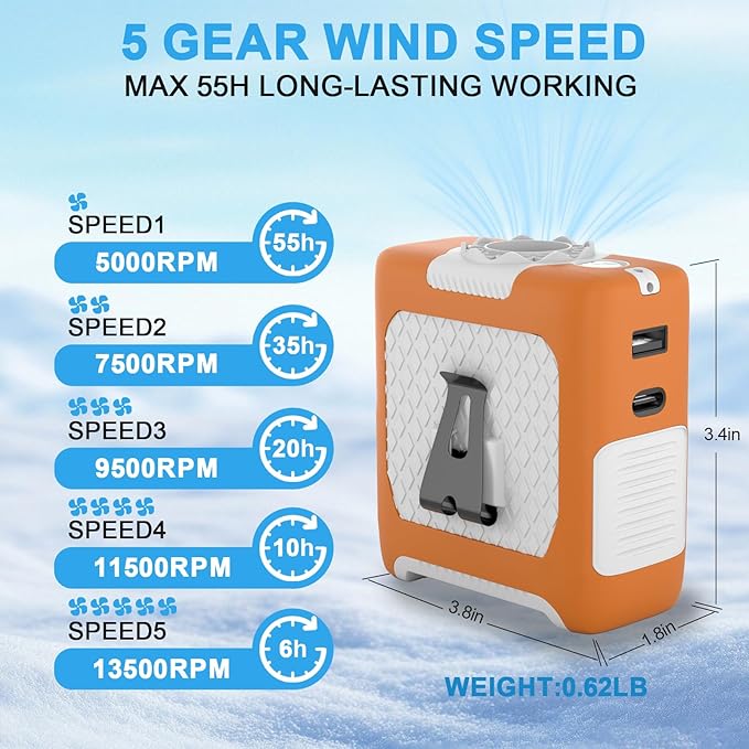 FANSYJKJ Portable Waist Fan Cooling Body Clip Belt Shirt Fans for Outdoor | 10000mAh Rechargeable Personal Fan with 5 Speed Max 55H Runtime Low Noise Shirt Fans with Flashlight for Travel Camping - Image 3