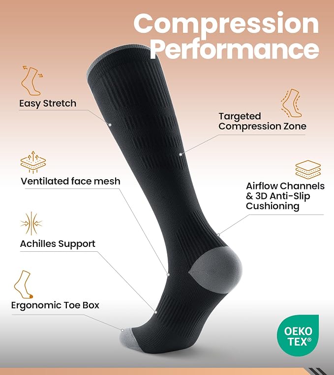 Benirap Breathable Compression Socks for Women Men, 15-20 mmHg Knee High Circulation for Travel, Flying, Athletic, 2 pairs - Image 2