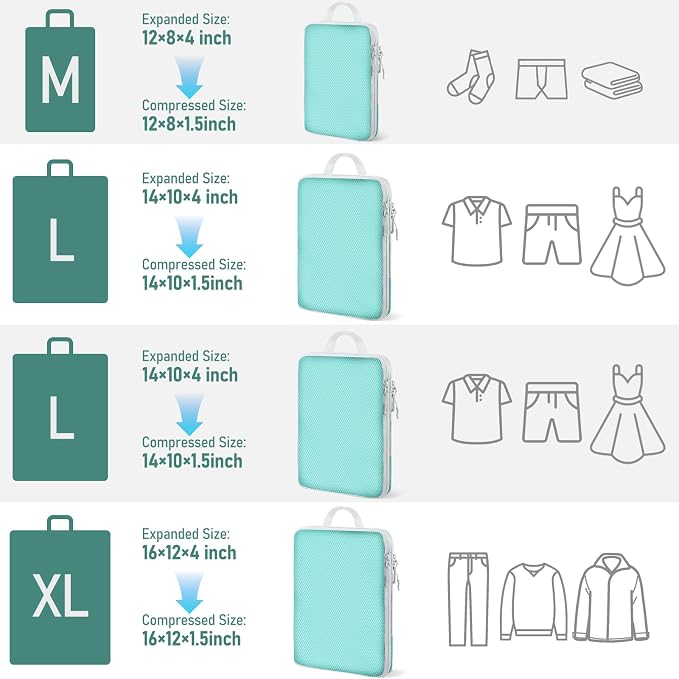 4 Set Packing Cubes For Travel Essentials, Luggage Packing Organization Cubes Suitcase Organizer Bags Set For Luggage Travel Packing Cubes For Suitcases Durable (4 Pcs, Blue) - Image 2