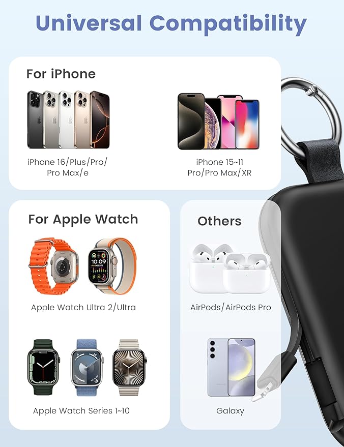 RORRY CharmGo Portable Charger, 5000mAh Portable Charger Power Bank | Built-in Cables,Travel Keychain Battery Pack Essentions for Apple Watch 1~11 Series/Ultra/SE & iPhone Air/17/16/15/14/13/12 - Image 2