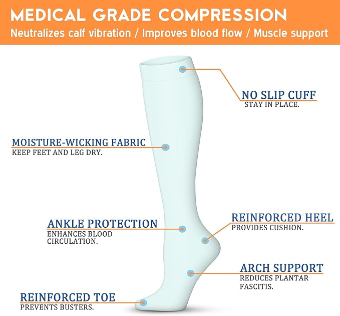QUXIANG Compression Socks for Women & Men 15-20 mmHg, Best for Medical, Nursing, Running, Athletic, Varicose Veins, Travel - Image 6