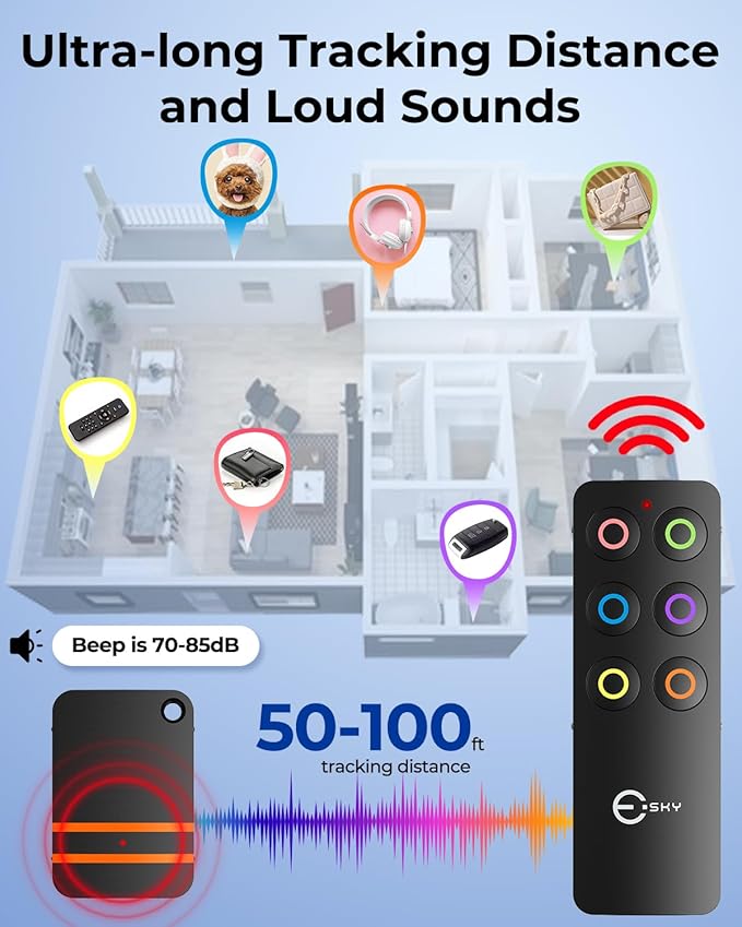 Esky Key Finder Locator with 85dB Noise Sound 6 Receivers Item Finder | Stick-on TV Remote Control Finder, Wallet Tracker Key Finders for Finding Keys,Phone, Glasses, Pet Remote Gift Idea - Image 3
