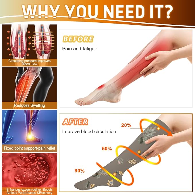 5/6 Pairs Graduated Compression Socks for Women&Men 20-30mmhg Knee High Socks Travel Hiking Running Stocking - Image 2