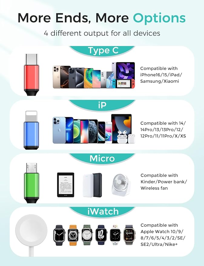 Cruise Essentials 2026,Travel Essentials,4 in 1 for Apple Watch Charger/iPhone Charger/Multi Charging Cable Camping Vacation,USB C/L/Micro Portable Charger for iWatch 11-1/iPhone 17-12,Car-4FT - Image 4