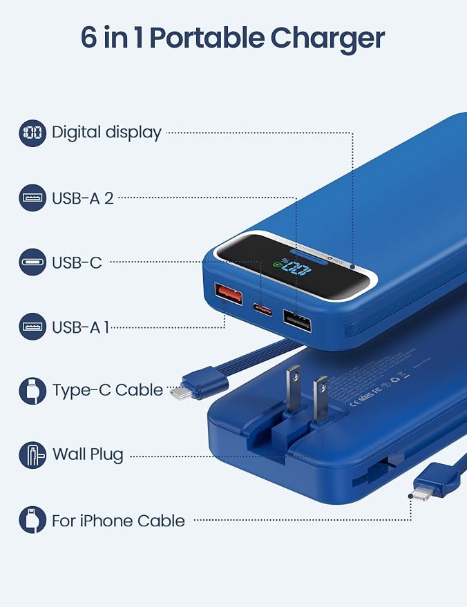 aonidi Portable Charger 12000mAh with Built-in Cables&AC Wall Plug, Navy | PD20W USB C Fast Charging,LED Display External Travel Power Bank,TSA approved Battery Pack for All iPhone,Samsung,Android - Image 2