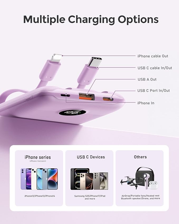 Mini Portable Charger with Built-in Cables 22.5W Fast Charging Power Bank USB-C Small Battery Pack 10000mAh Travel Essential Slim Battery for iPhone 17/16/15/14, Samsung 25/24, and More | with Built-in Cables Power Bank,USB-C Small Battery Pack Travel ... - Image 5