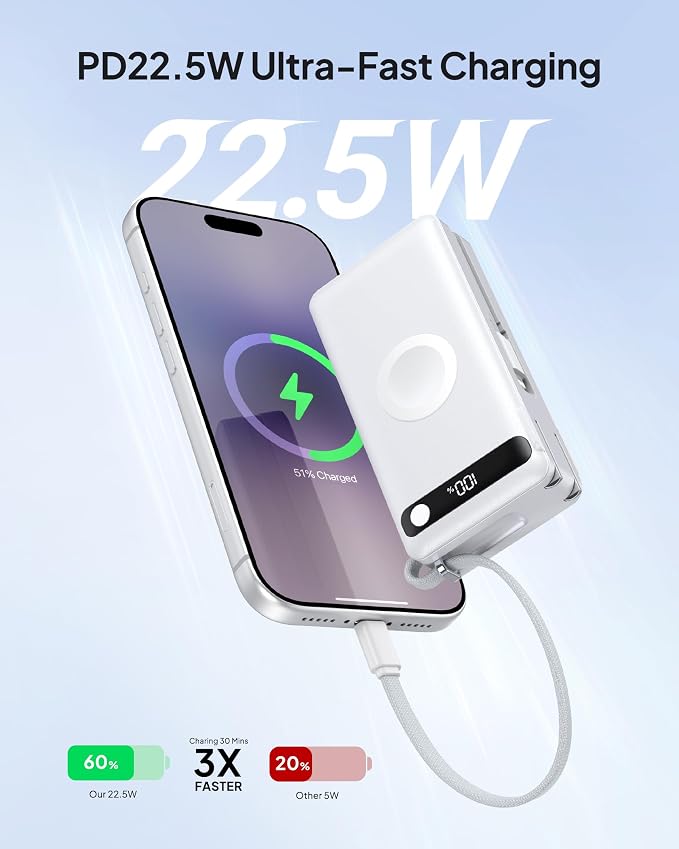 10000mAh 22.5W Power Bank Portable Charger with Built-in Cables & Wall Plug | 5 in 1 Compact USB C Fast Charging Travel Essentials Battery Pack for iPhone 17/16/15/14/12/11 Apple Watch Ultra/11/10/9/8/SE - Image 3