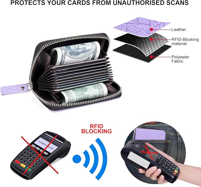 Credit Card Wallet, RFID Card Case Wallet, Zipper Card Cases Holder for Men Women, RFID Blocking, KeyChain Wallet, Compact Size Card Organizer Case for Women - Image 5