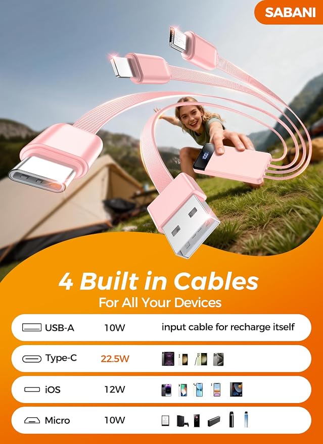 SABANI Portable Charger 35000mAh Power Bank, 4 Built in Cable Big Capacity | Ultra Slim, 22.5W Fast Charge, Travel Camping Essential, USB C External Battery Pack for iPhone Samsung Android, Pink - Image 2