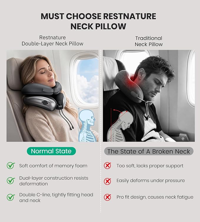 Neck Pillow, Upgraded Adjustable Travel Neck Pillow for Airplane – Patented Inflatable Design with Memory Foam for 360° Ergonomic Head & Neck Support (White-M) - Image 3