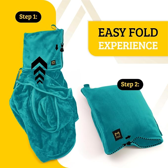 Travel Blanket Airplane Compact with Hoodie, Folds into a Travel Pillow | 300 GSM fleece airplane blanket; attached hoodie doubles as its storage case | 62 x 41 in., luggage strap and secure pocket - Image 6