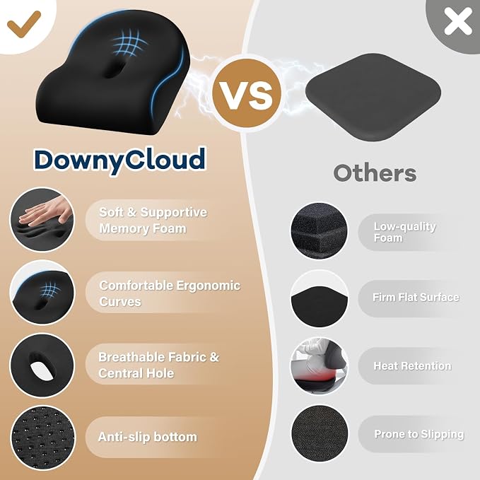 Ergonomic Memory Foam Seat Cushion for Office Chair, Black | Wheelchair Cushions for Tailbone, Hip, Sciatica Support, Soft & Breathable, Chair Pad for Long Sitting, Driving - Image 4