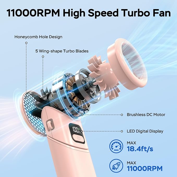 Portable Handheld Turbo Fan丨5 Speed Foldable Hand Fans丨Max 20 Hours Runtime丨Rechargeable Mini Pocket Cooling Fan for Travel, Outdoor Activities, Gifts for Women - Image 2