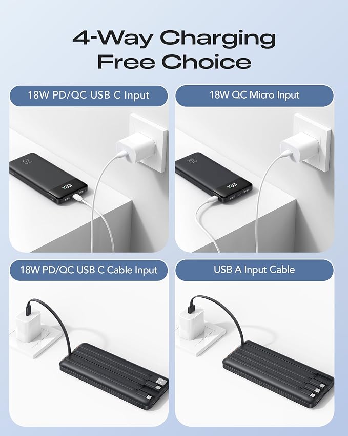 Orfeika 20000mAh Power Bank, Portable Charger with 4 Built-in Cables | 20W PD USB C Fast Charging,6 Outputs,LED Display,Flight-Safe,Travel Essentials Battery Pack for iPhone, Galaxy, iPad & More - Image 8