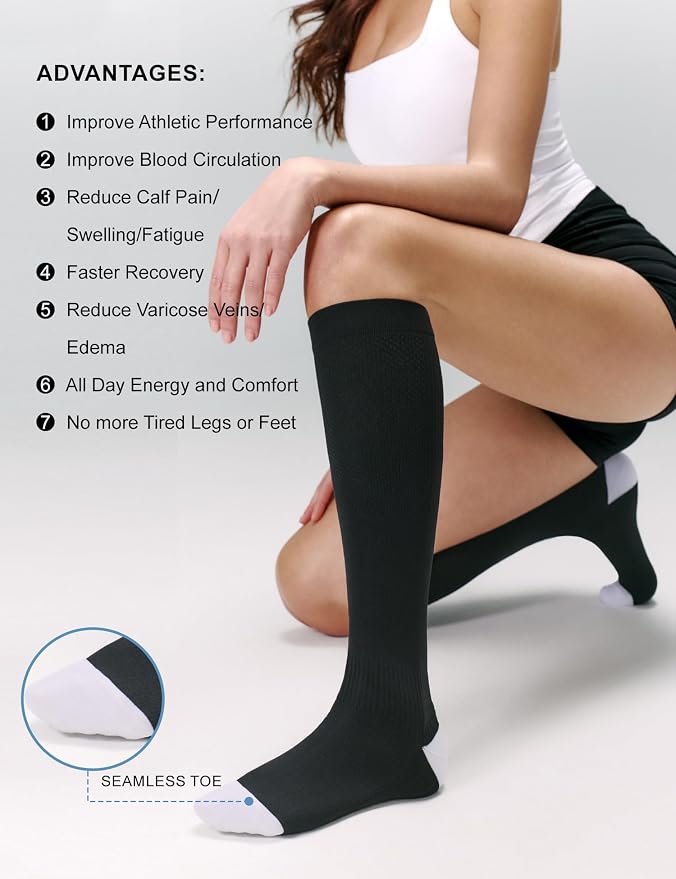 FITRELL 3 Pairs Compression Socks for Women and Men 20-30mmHg-Circulation Support Socks - Image 5