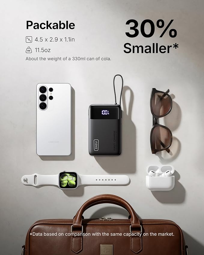 INIU 20000mAh Portable Charger, Smaller 45W Fast Charging Travel Power Bank | Flight-Safe, Built in USB-C Cable, Travel Essential, Battery Phone Pack for iPhone 17 16 Pro, Samsung S26, iPad etc - Image 2