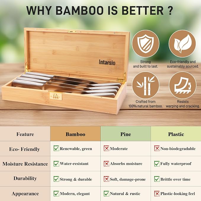 Upgraded Lockable Large Bamboo Knife Storage Box with Magnetic Removable Knife Blocks for Easy, Quick and Safe Culinary Tools Storage, Keyless Kitchen Combination Lock Box, Great Kitchen Gifts - Image 8