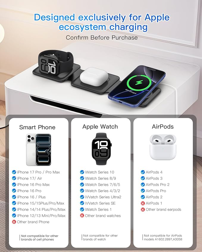 Magnetic Wireless Charger for iPhone: Fodable 3 in 1 Charging Station for Multiple Apple Devices - Travel Charging Pad Dock for Apple Watch iPhone 17 16 15 14 13 12 Pro Max Plus & Airpod - Image 4
