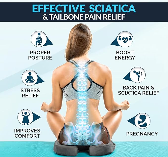 ComfiLife Doctor Recommended Seat Cushion - Premium Gel & Memory Foam Office Chair, Car Seat, Lifting Cushion - Chair Cushions for Back & Sciatica Relief - Seat Cushions for Office & Desk (Charcoal) - Image 8