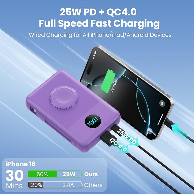 Magnetic Portable Charger 10800mAh with Built-in Cables,Wireless Power Bank for Magsafe,25W PD Fast Charging USB-C Travel Essentials Battery Pack for iPhone 17/16/15/14/13/12 Series,Apple Watch-Purple - Image 4