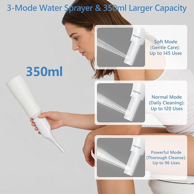 Portable Bidet for Travel - Rechargeable Electric Travel Bidet Peri Bottle with Adaptor & 3 Speed Modes, IPX7 Waterproof Portable Bidet for Women Men Baby Pregnancy Postpartum Personal Hygiene - Image 3
