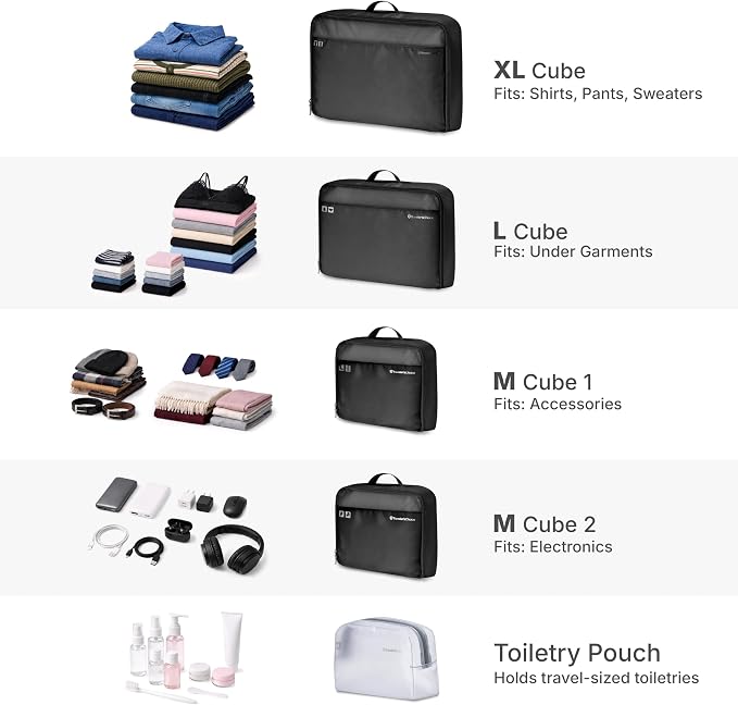 Traveler's Choice Cloverland Packing Cubes 5 Piece Set, Black - Image 5