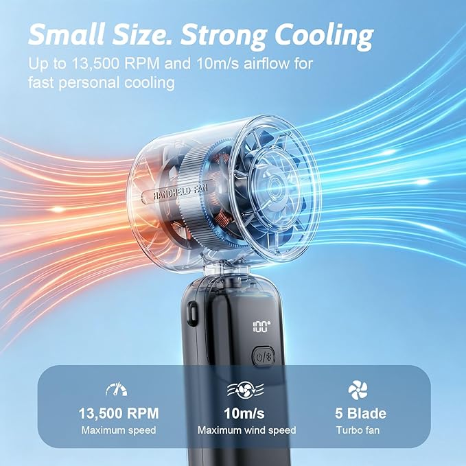 Portable Handheld Turbo Fan, 5000mAh USB-C Rechargeable Mini Pocket Fan | 12H Runtime, 1-100 Speeds Strong Airflow, LED Display, 3 in 1 Hand Fan for Travel, Outdoor, Beach, Gifts for Women, Men - Image 3