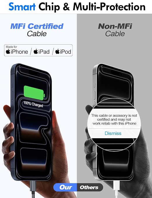 Travel Essentials for Apple Watch Charger,iPhone Charger,3 in 2 Type C/Lightning/Magnetic Travel Charging Cable,Portable Multi Charging Cable for Apple Watch, iPhone 17‑11,Samsung S26,Car,iPad-5FT - Image 7