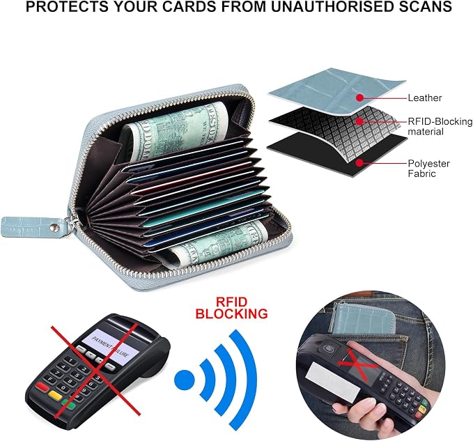 Credit Card Wallet, RFID Card Case Wallet, Zipper Card Cases Holder for Men Women, RFID Blocking, KeyChain Wallet, Compact Size Card Organizer Case for Women - Image 3