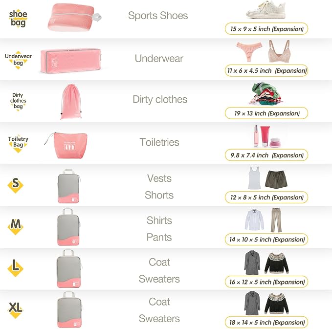 Compression Packing Cubes 8 Set, Dual Zipper Compression Packing Cubes for Travel, See-Through Mesh Packing Bags for Suitcases, Compression Travel Cubes with Shoe Bag (Pink) - Image 3