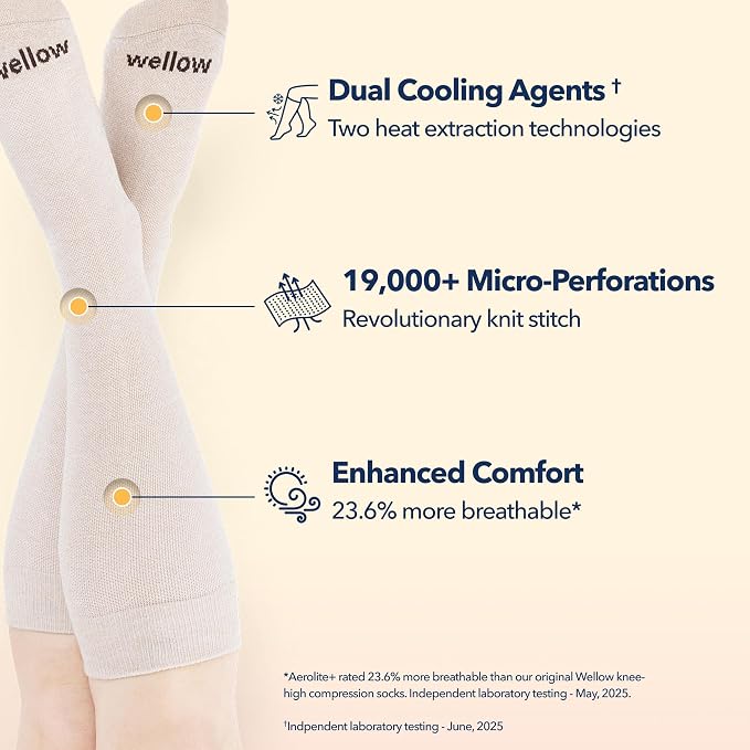 Aerolite+ Knee High Summer Compression Socks for Women & Men 18-25mmHg – Circulation Support & Swelling Relief for Travel, Nurses, Pregnancy – Breathable, Lightweight & Moisture-Wicking Bamboo - Image 2