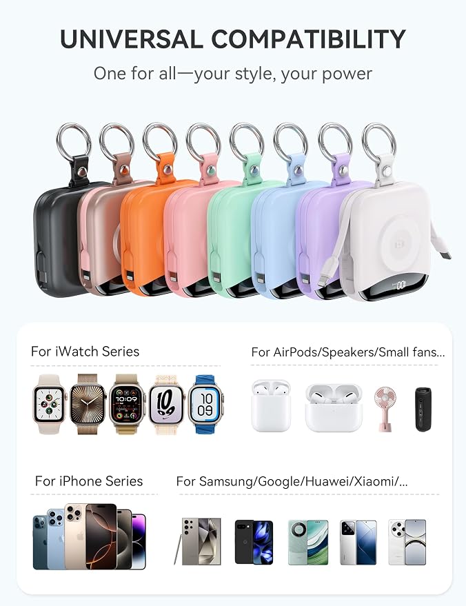 citicr Portable Charger 10000mAh w/Built-in Cables & iWatch Charger White | Fast charging, Built-in cables, LED display, Charge 5 devices at once, Ring buckle, TSA approved, Pocket size, Charge iWatch - Image 7