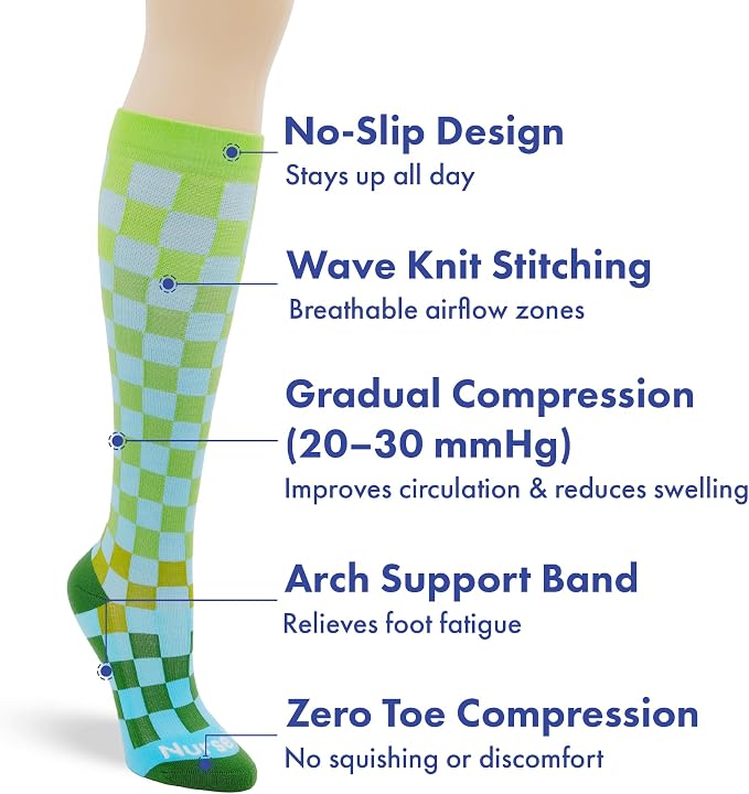 Compression Socks for Nurses - Women & Men - 20-30mmHg Graduated Compression, For Medical Staff, Athletes - 1 Pair - Image 3