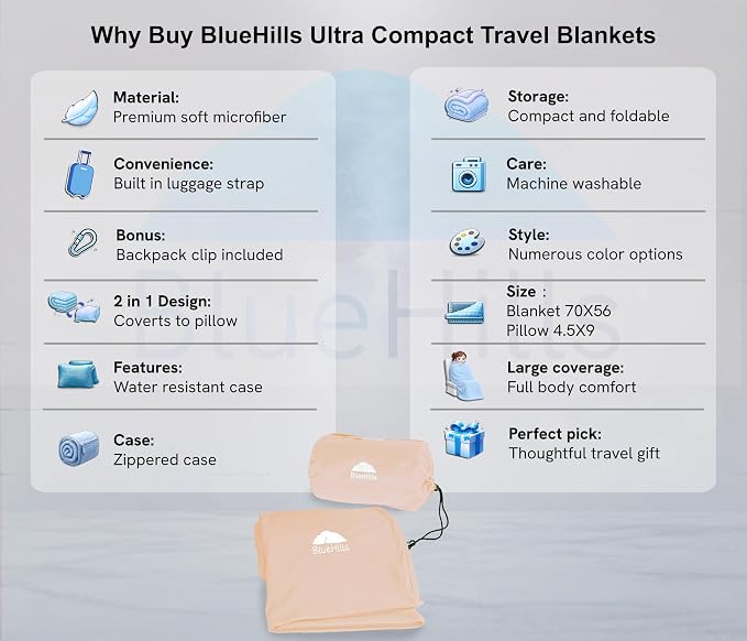 BlueHills Ultra Compact Travel Blanket Premium Plane Pillow Airplane Beige | Soft Airplane Throw, Compact in a Bag 70 X 48 inches Long, Portable & Lightweight, Traveling Essential Gift, Luggage Strap - Image 2