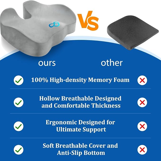 CushyOasis Seat Cushion, Office Chair Cushions, 5.28 in Thick (Light Grey) | Anti-Slip Back & Removable Cover, Ergonomic Tailbone Support Seat Cushion, Memory Foam Seat Cushion for Office - Image 4