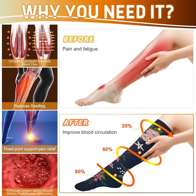 5/6 Pairs Graduated Compression Socks for Women&Men 20-30mmhg Knee High Socks Travel Hiking Running Stocking - Image 2