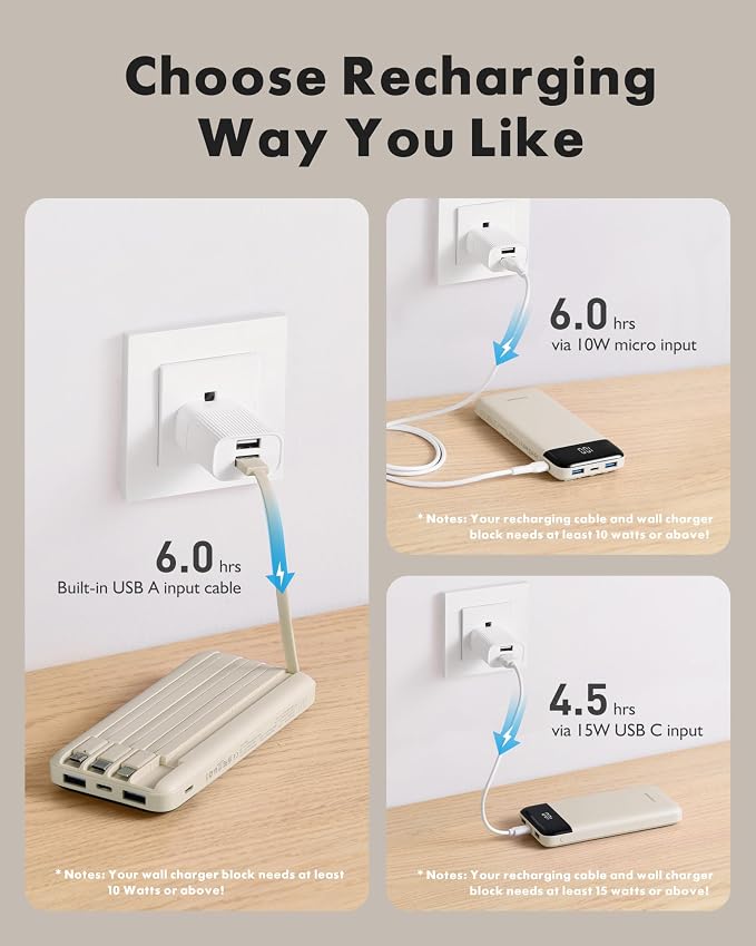 charmast 10000mAh Power Bank Portable Charger with 4 Built-in Cables | Reinforced for Durability,6 Outputs,3A Fast Charge,LED Display,TSA Compliant,Travel Must-Have, for Commuter,College Student - Image 4