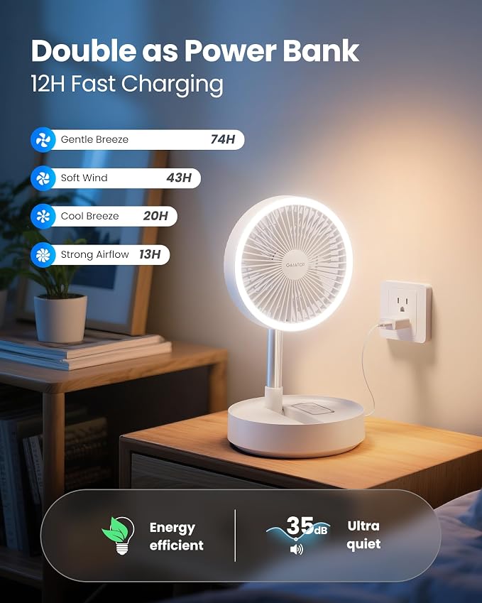 Gaiatop Portable Pedestal Fan 16000mAh Battery [Max 74h Runtime], Foldable Oscillating Standing Fan, Collapsible Desk Fans, LED Light, Case & Remote Control 4 Speeds for Outdoor Travel Camping (White) - Image 8
