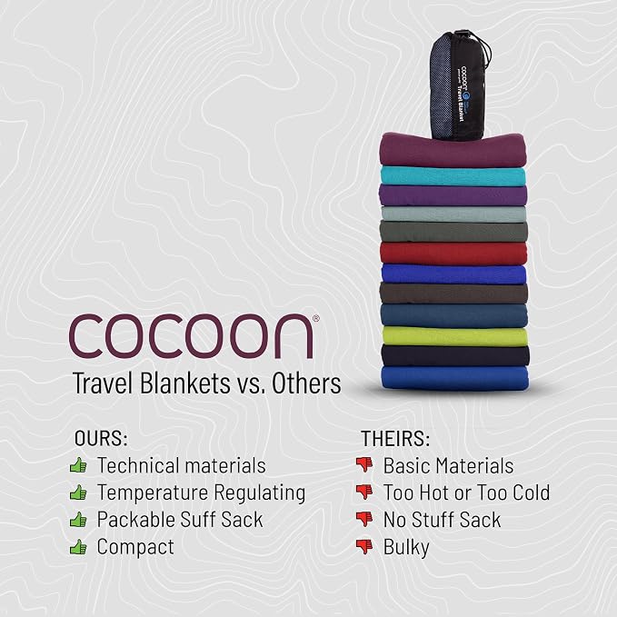 COCOON - Premium - Coolmax - Travel Blanket - Bluemax - Image 3