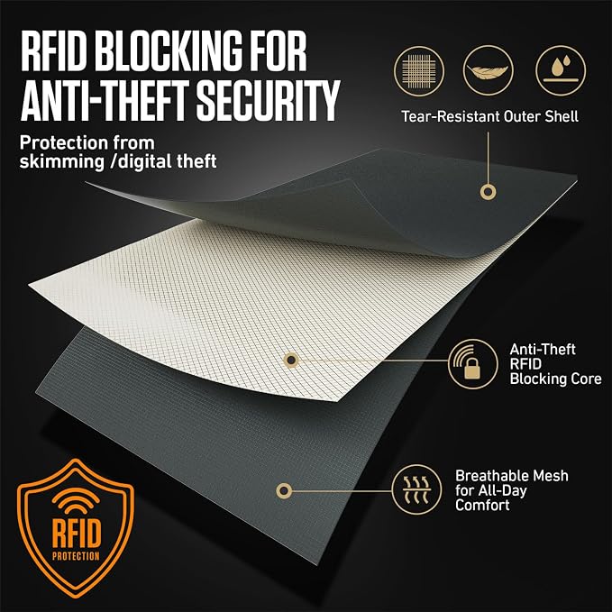 VENTURE 4TH Travel Neck Wallet, RFID Blocking Passport Holder - Gray - Image 7