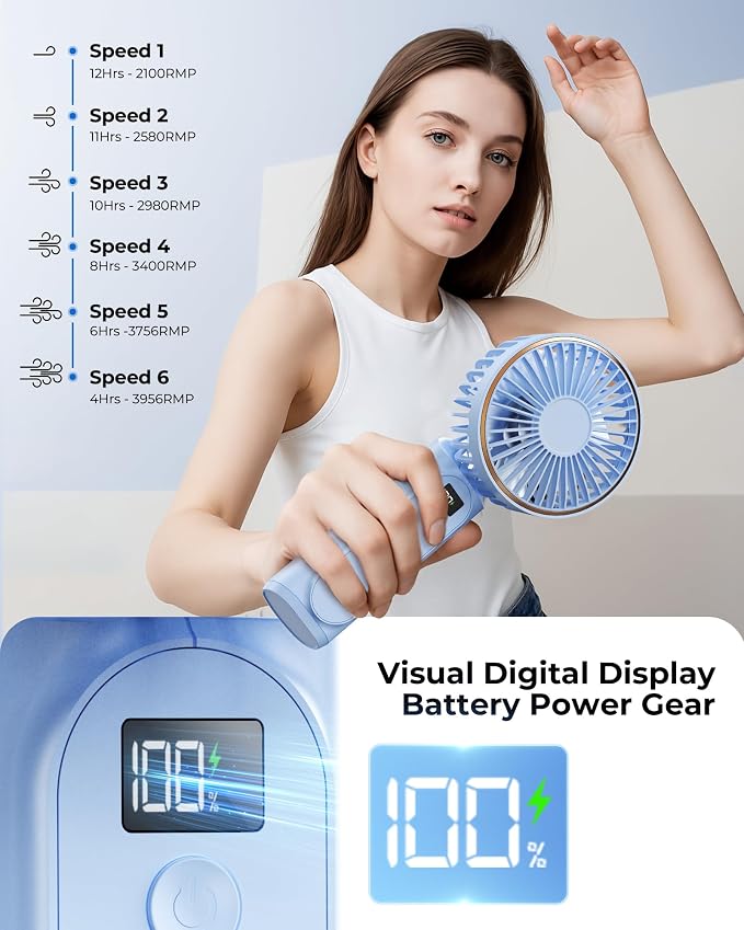 TUNISE Portable Handheld Fan, Portable Fan Rechargeable, 4000mAh, 180° Adjustable, 6 Speed Wind, Display Electricity in Real Time, USB Rechargeable Foldable Fan, Quiet Personal Fan as Power Bank - Image 5